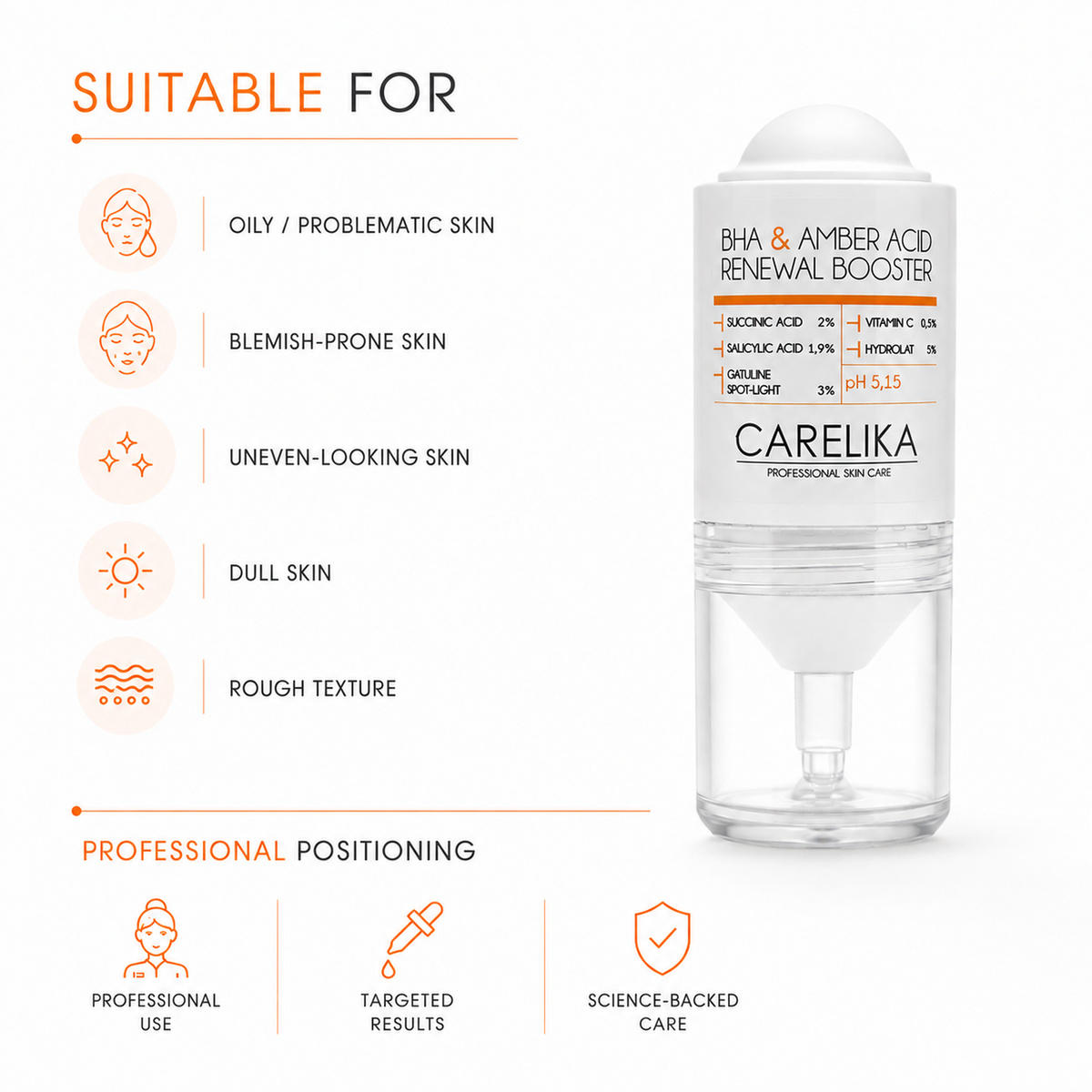 CARELIKA BHA & Amber Acid Renewal Booster – image 6