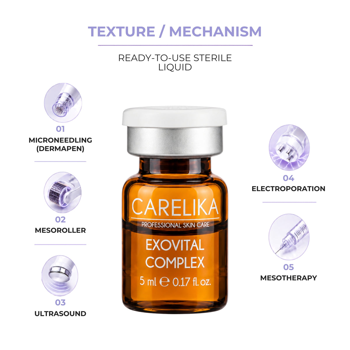 CARELIKA EXOVITAL COMPLEX Rejuvenating Cocktail Professional 5 x 5 ml – image 6