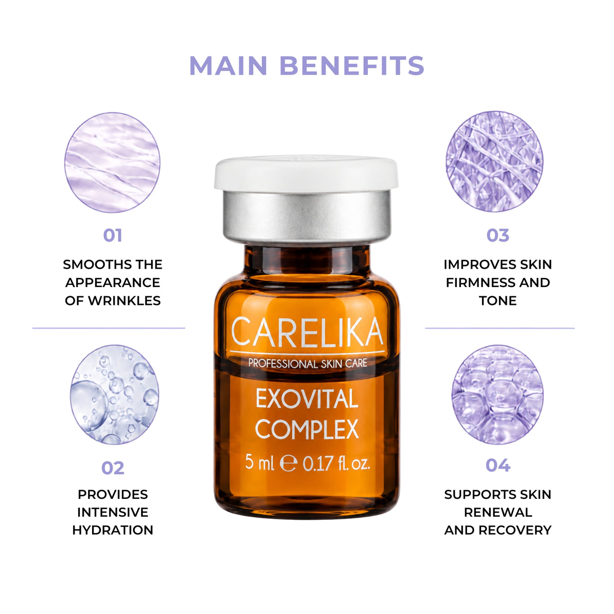 CARELIKA EXOVITAL COMPLEX Rejuvenating Cocktail Professional 5 x 5 ml – image 7