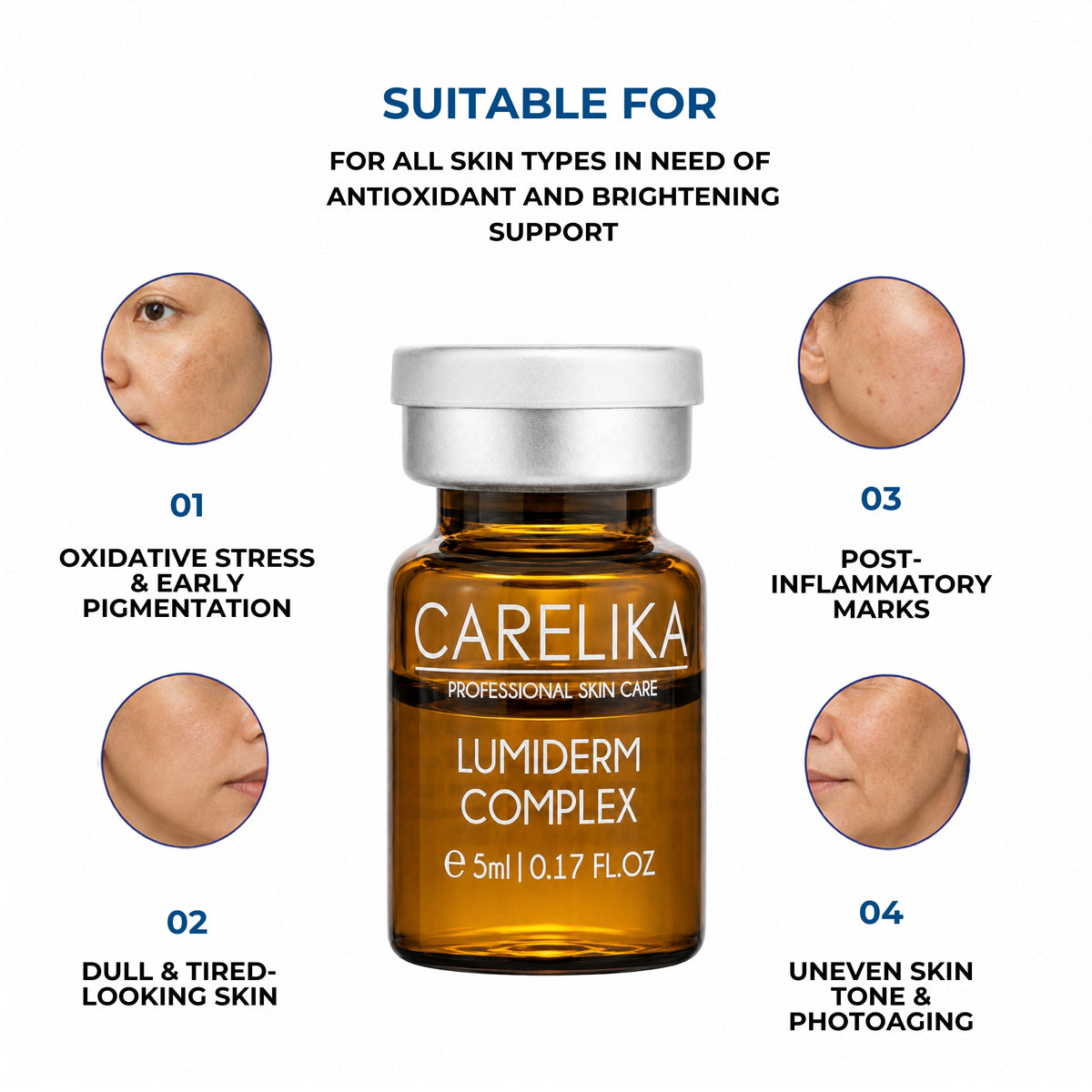 CARELIKA LUMIDERM COMPLEX Antioxidant & Brightening Cocktail Professional 5 x 5 ml – image 3