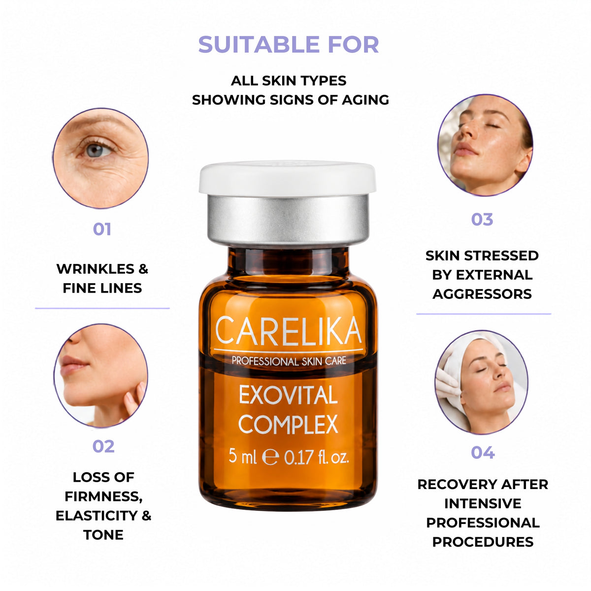 CARELIKA EXOVITAL COMPLEX Rejuvenating Cocktail Professional 5 x 5 ml – image 3