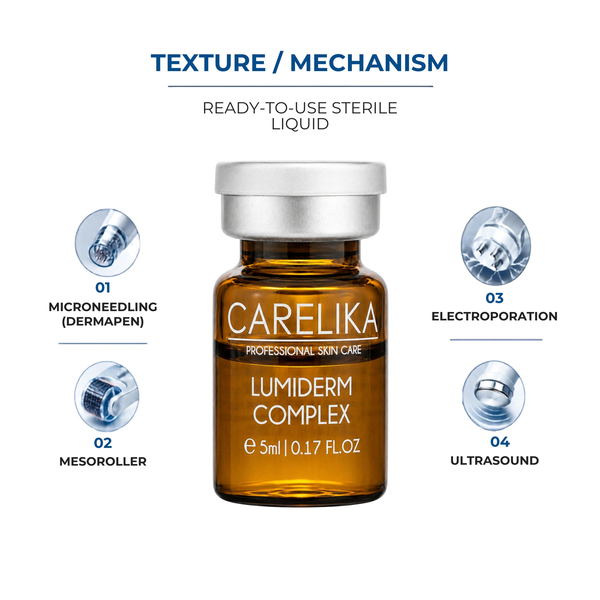 CARELIKA LUMIDERM COMPLEX Antioxidant & Brightening Cocktail Professional 5 x 5 ml – image 6