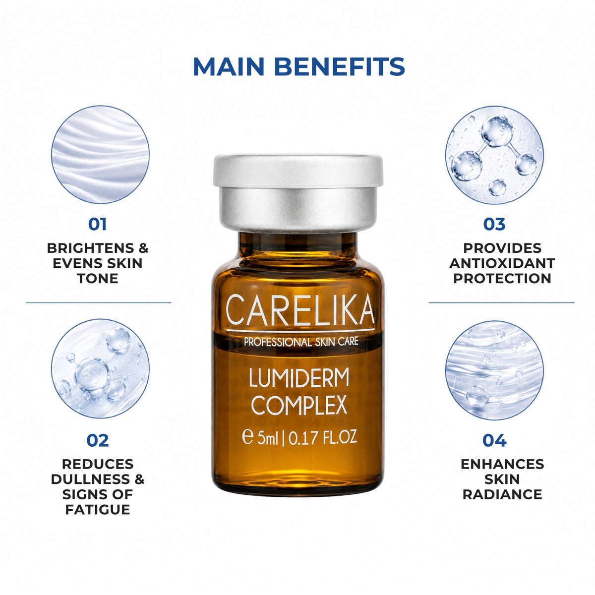 CARELIKA LUMIDERM COMPLEX Antioxidant & Brightening Cocktail Professional 5 x 5 ml – image 7