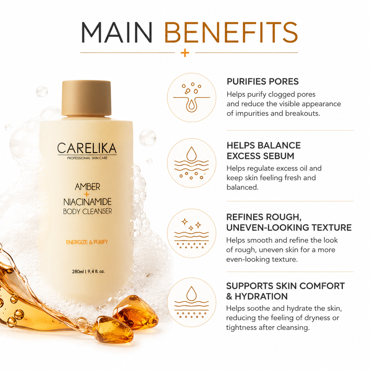 CARELIKA Amber + Niacinamide Body Cleanser 280 ml – image 4