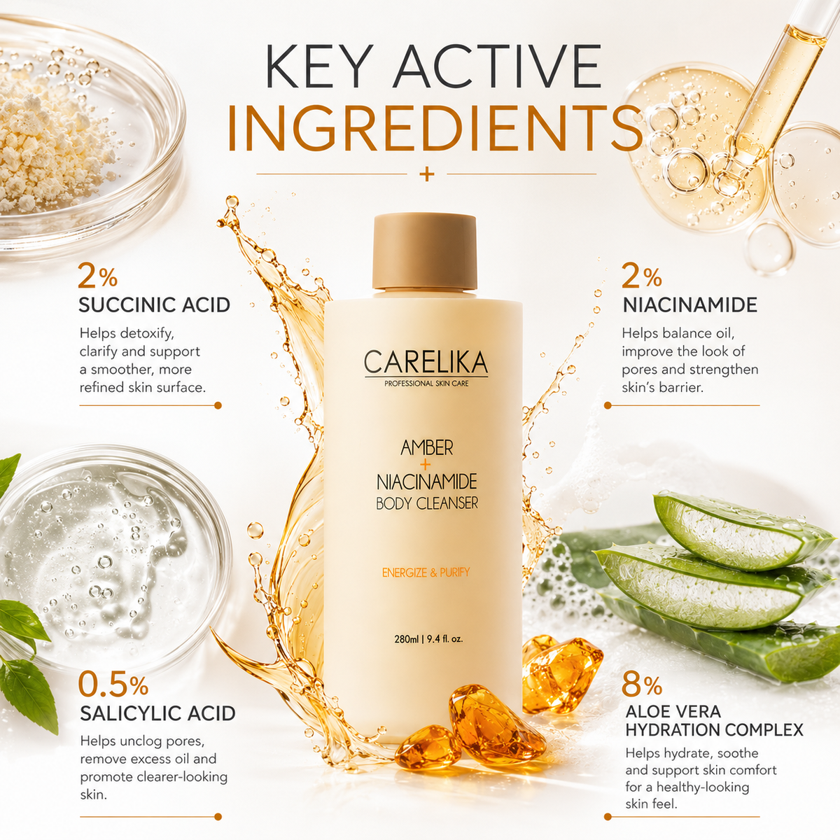 CARELIKA Amber + Niacinamide Body Cleanser 280 ml – image 6