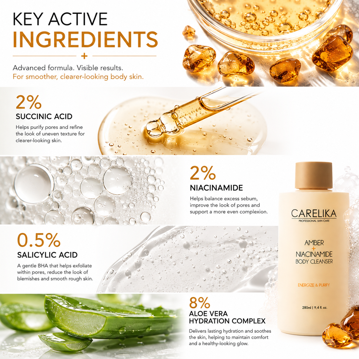 CARELIKA Amber + Niacinamide Body Cleanser 280 ml – image 7