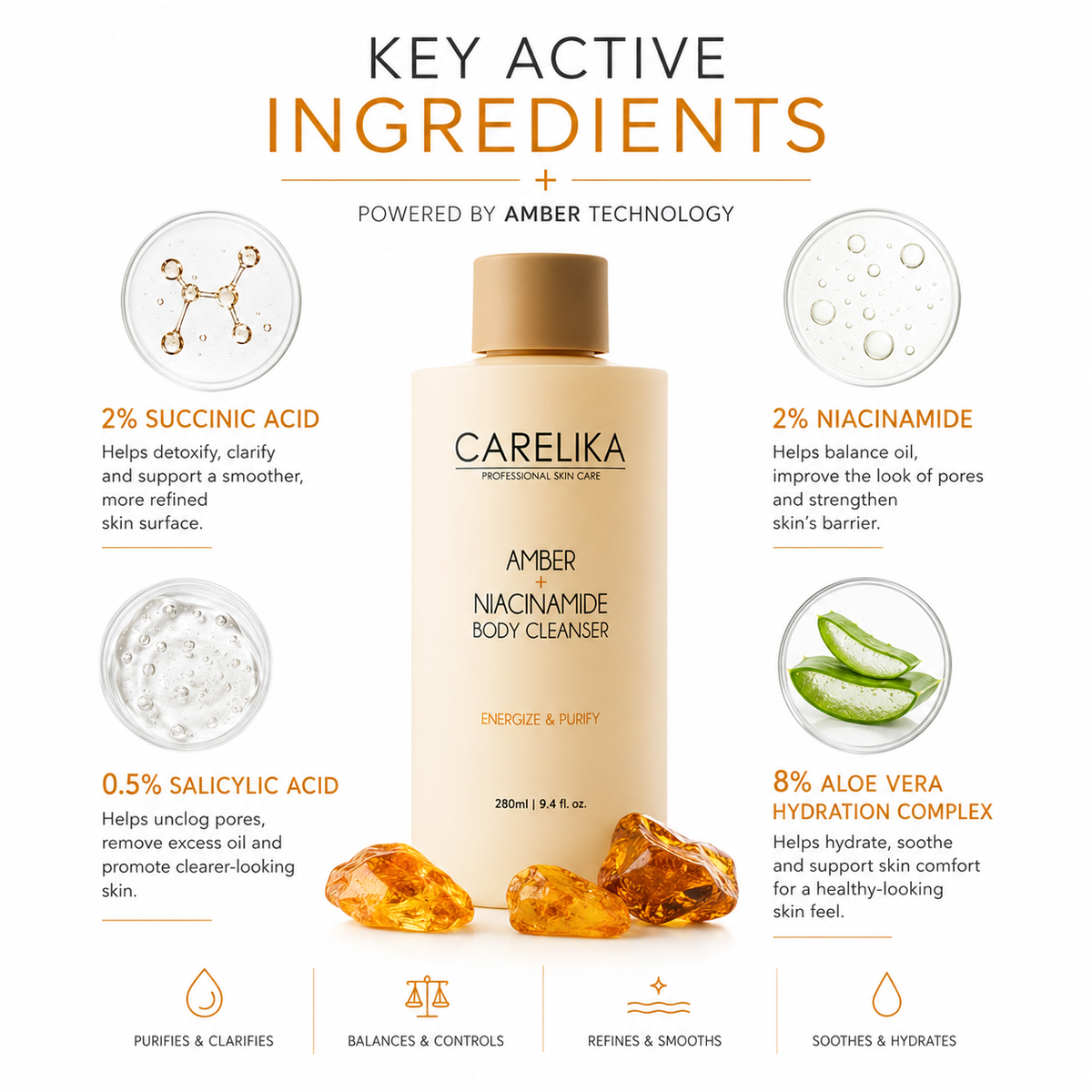 CARELIKA Amber + Niacinamide Body Cleanser 280 ml – image 9