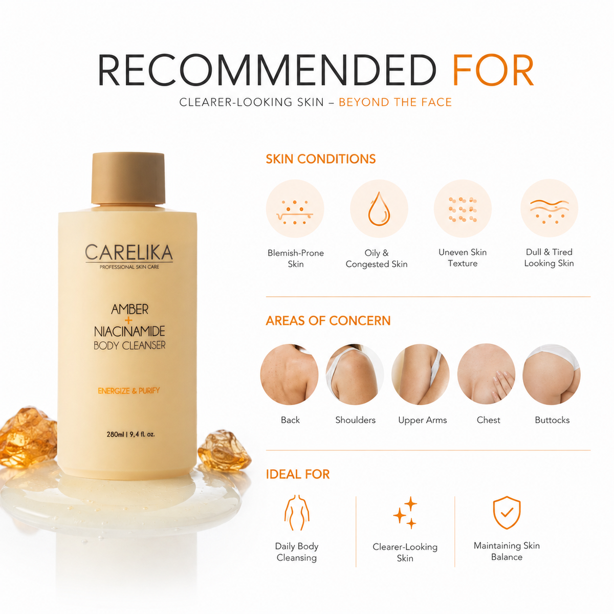 CARELIKA Amber + Niacinamide Body Cleanser 280 ml – image 11
