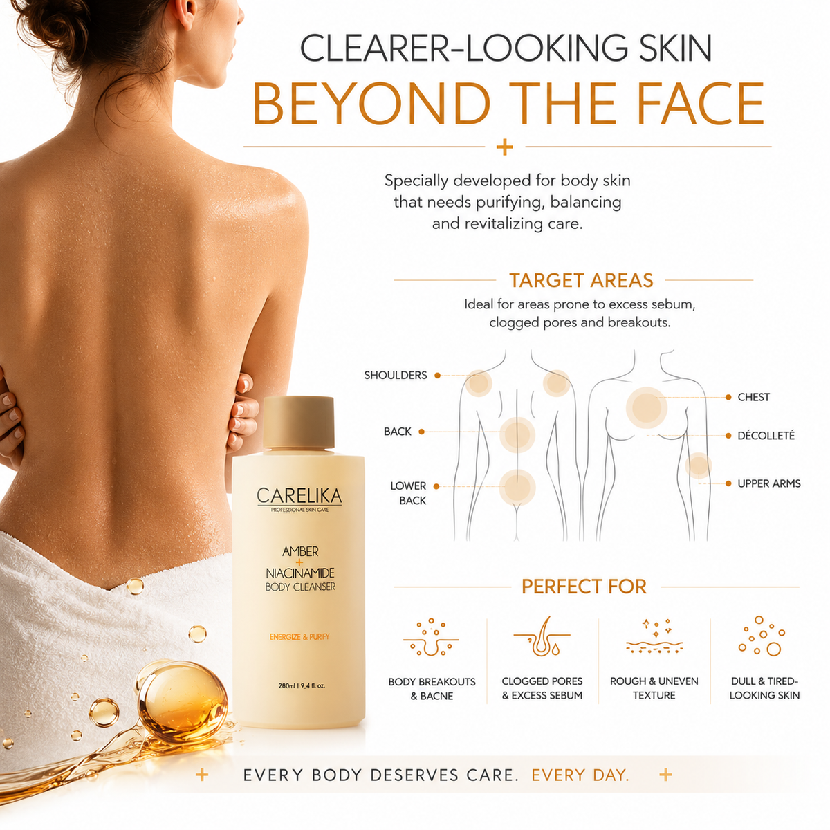 CARELIKA Amber + Niacinamide Body Cleanser 280 ml – image 13
