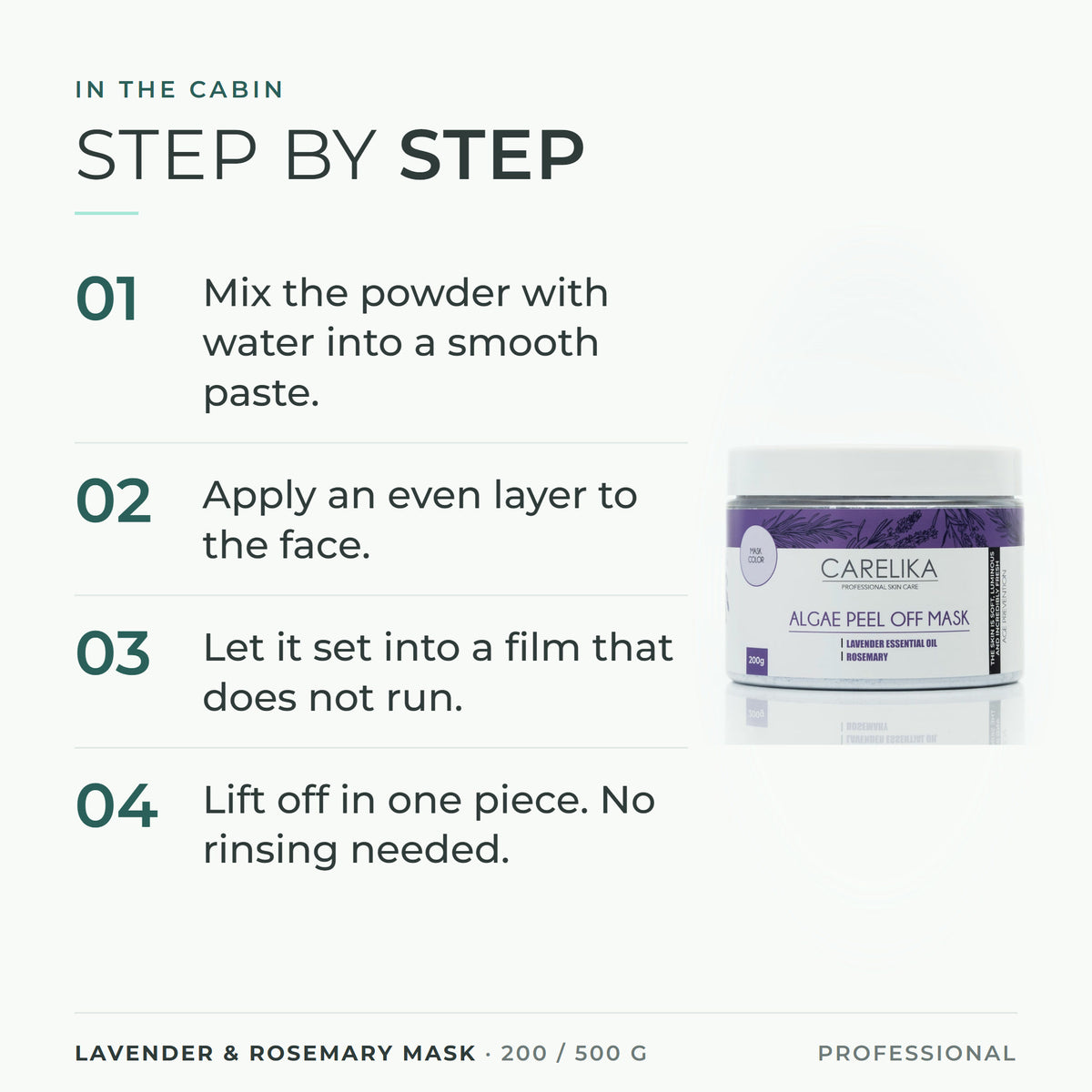 CARELIKA Lavender & Rosemary Mask 200 / 500 g - how to use