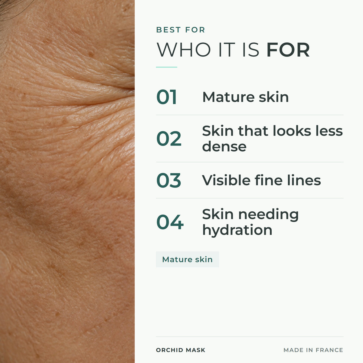 CARELIKA Orchid Mask 30 g - who it is for