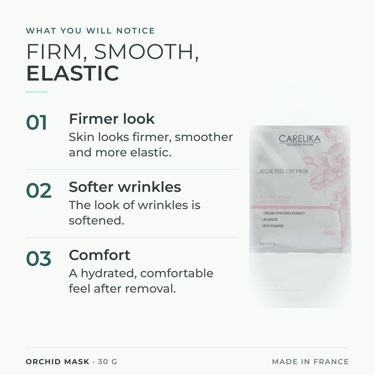 CARELIKA Orchid Mask 30 g - what you will notice