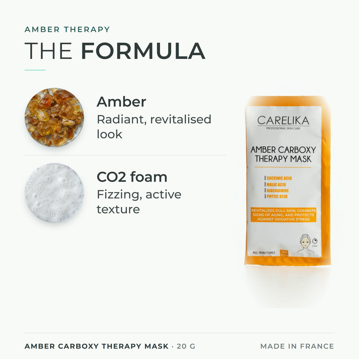 CARELIKA Amber Carboxy Therapy Mask 20 g - key actives: Amber, CO2 foam