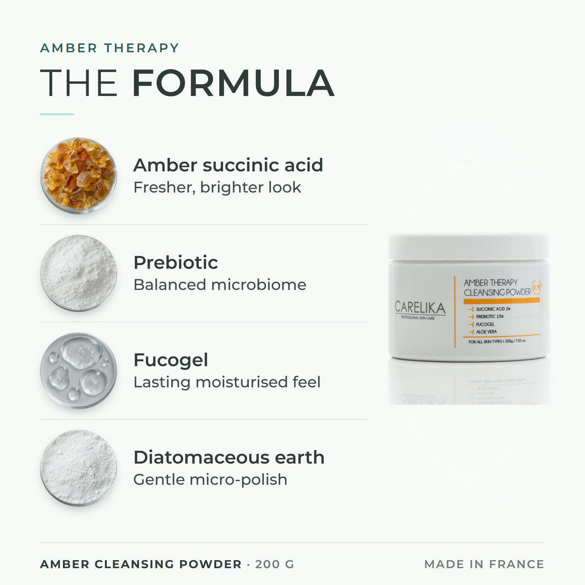 CARELIKA Amber Cleansing Powder 200 g - key actives: Amber succinic acid, Prebiotic, Fucogel, Diatomaceous earth