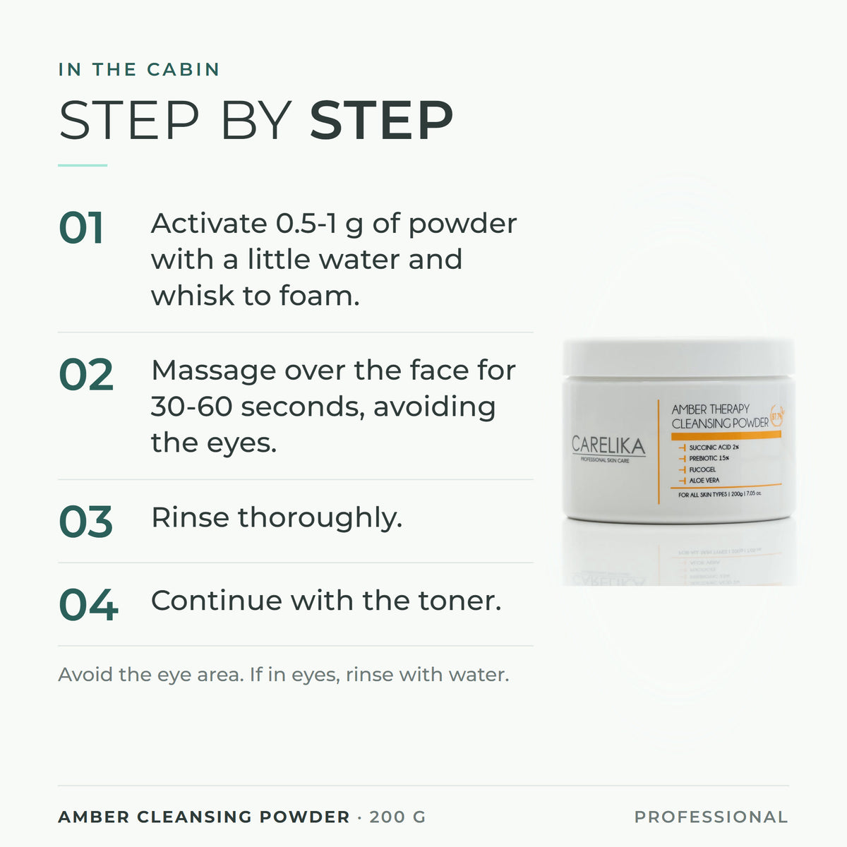 CARELIKA Amber Cleansing Powder 200 g - how to use