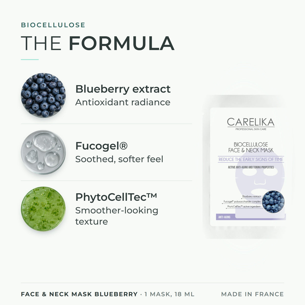 CARELIKA Face & Neck Mask Blueberry 1 mask, 18 ml - key actives: Blueberry extract, Fucogel®, PhytoCellTec™
