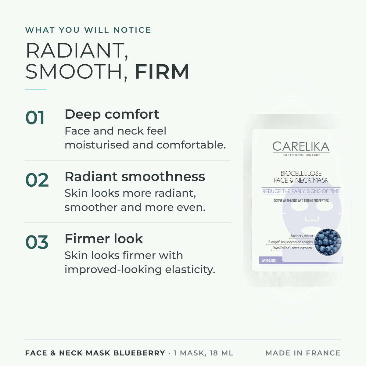 CARELIKA Face & Neck Mask Blueberry 1 mask, 18 ml - what you will notice