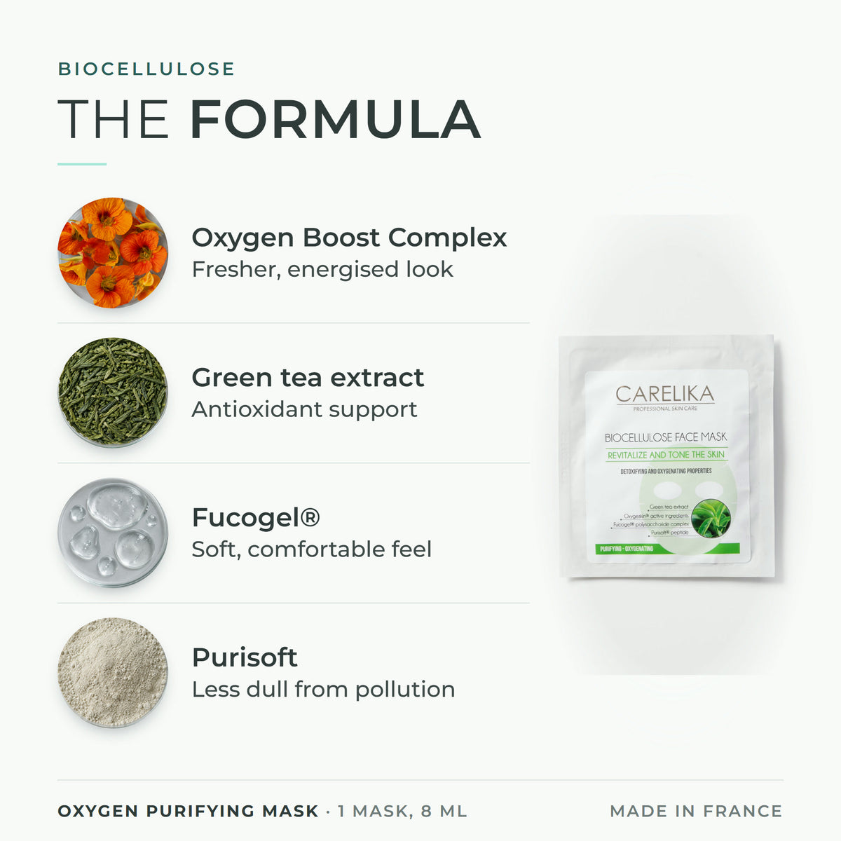CARELIKA Oxygen Purifying Mask 1 mask, 8 ml - key actives: Oxygen Boost Complex, Green tea extract, Fucogel®, Purisoft