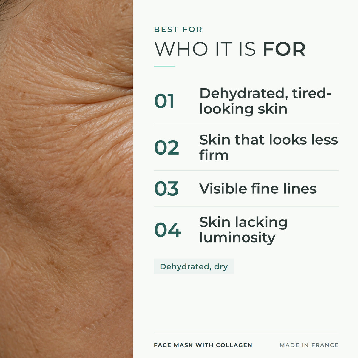 CARELIKA Face Mask with Collagen 1 mask - who it is for