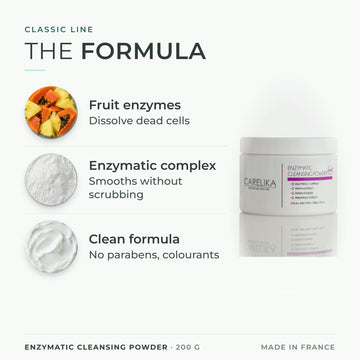 CARELIKA Enzymatic Cleansing Powder 200 g - key actives: Fruit enzymes, Enzymatic complex, Clean formula