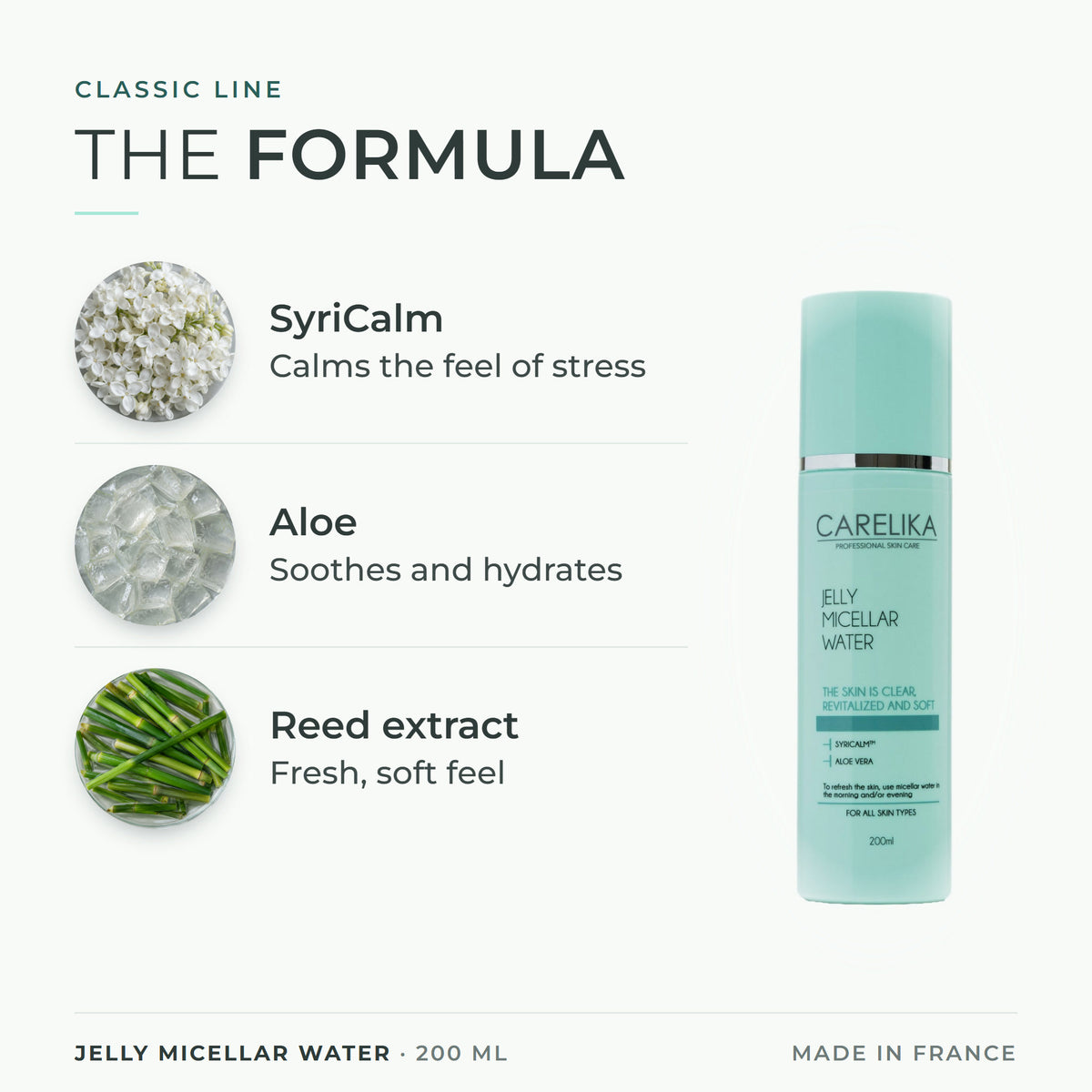 CARELIKA Jelly Micellar Water 200 ml - key actives: SyriCalm, Aloe, Reed extract