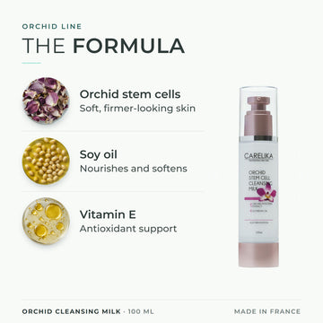 CARELIKA Orchid Cleansing Milk 100 ml - key actives: Orchid stem cells, Soy oil, Vitamin E
