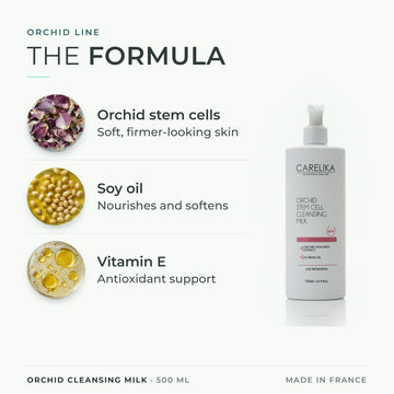 CARELIKA Orchid Cleansing Milk 500 ml - key actives: Orchid stem cells, Soy oil, Vitamin E