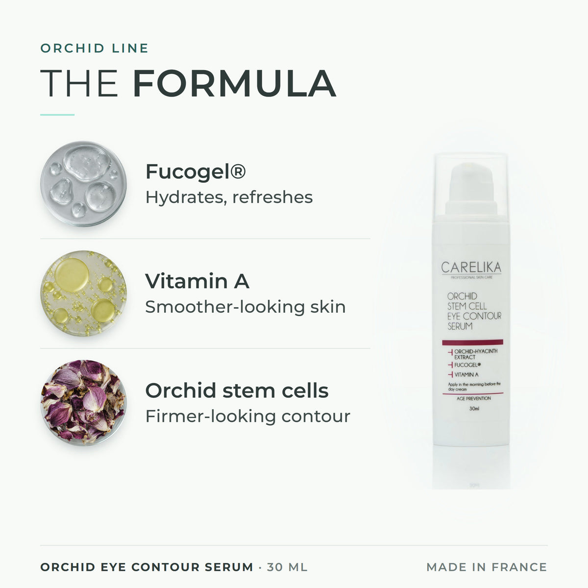 CARELIKA Orchid Eye Contour Serum 30 ml - key actives: Fucogel®, Vitamin A, Orchid stem cells