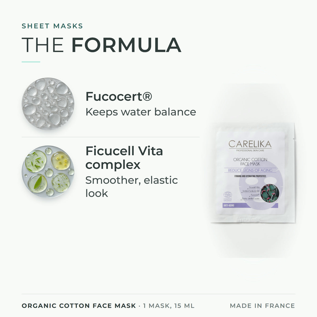 CARELIKA Organic Cotton Face Mask 1 mask, 15 ml - key actives: Fucocert®, Ficucell Vita complex