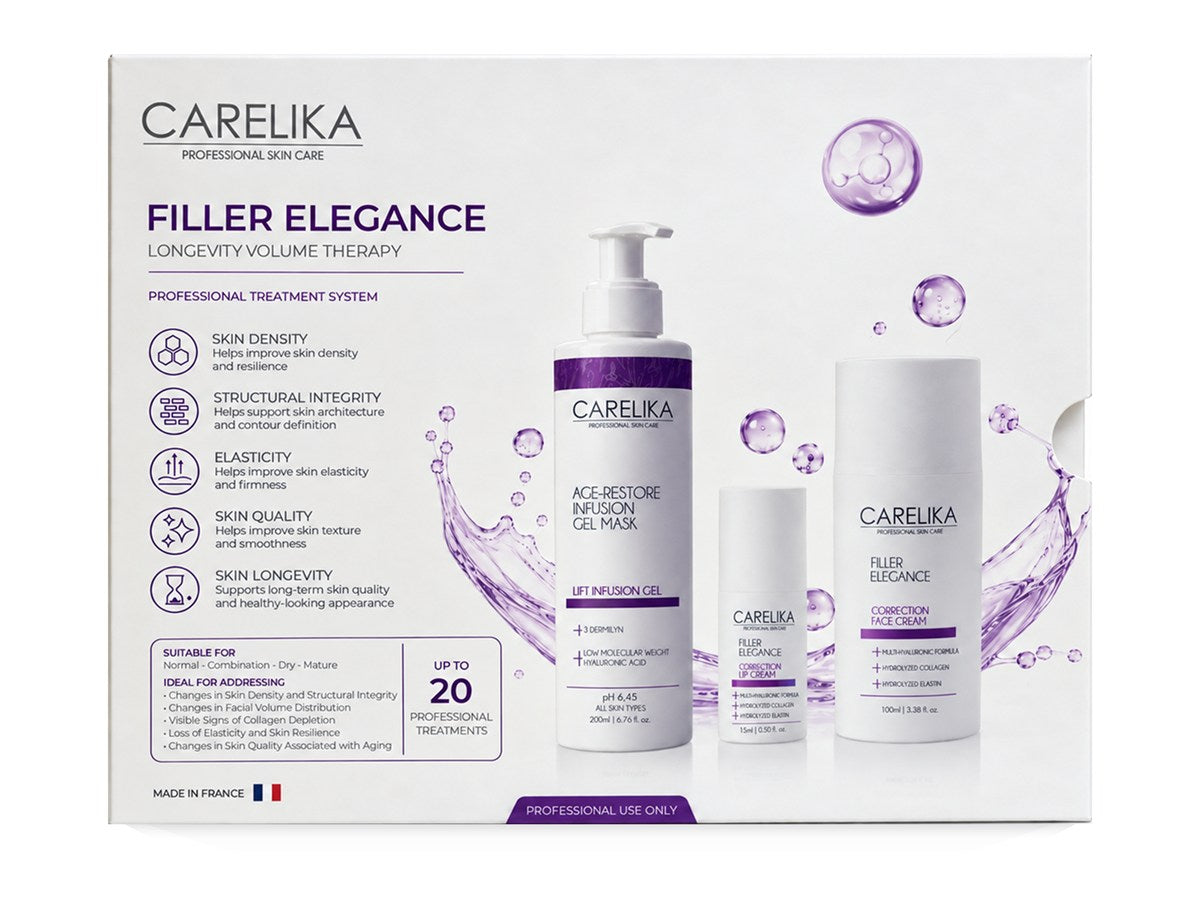 CARELIKA Filler Elegance