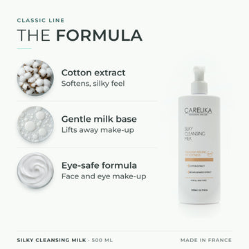 CARELIKA Silky Cleansing Milk 500 ml - key actives: Cotton extract, Gentle milk base, Eye-safe formula